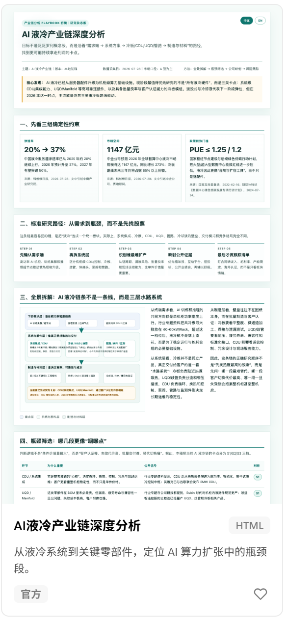 AI 娑插喎浜т笟閾炬繁搴﹀垎鏋愰瑙