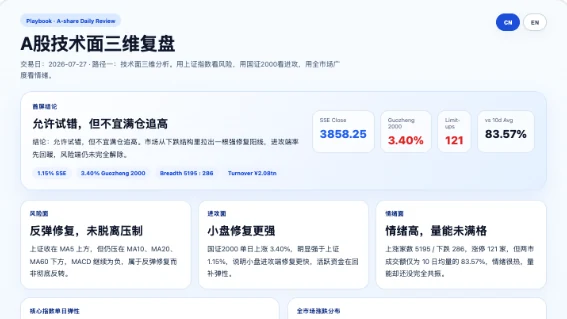 A鑲℃妧鏈潰涓夌淮澶嶇洏棰勮